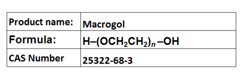 Excipients