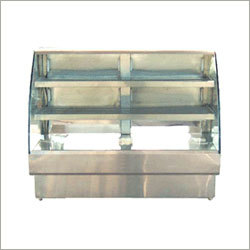 Display Counter