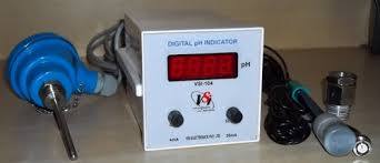 Online meters