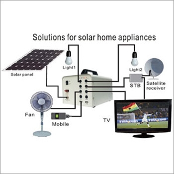 Solar Led Home Lighting System