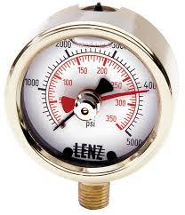 Pressure Gauges