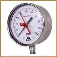 Pressure Gauges