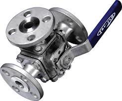 Multi Port Ball Valves