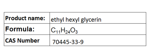 ethyl hexyl glycerin