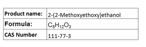Ethers