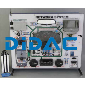 Network System