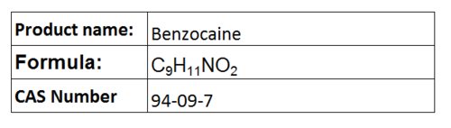 Benzocaine