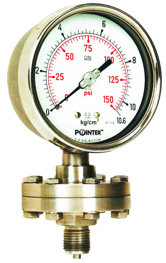 Pressure Measurement Instruments