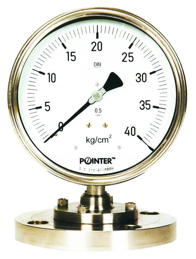 Pressure Measurement Instruments