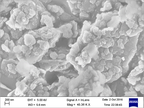 Mineral Filler