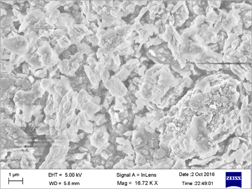 Limestone Mineral Filler