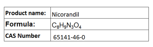Nicorandil