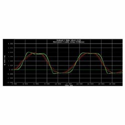 Signal Integrity Analysis