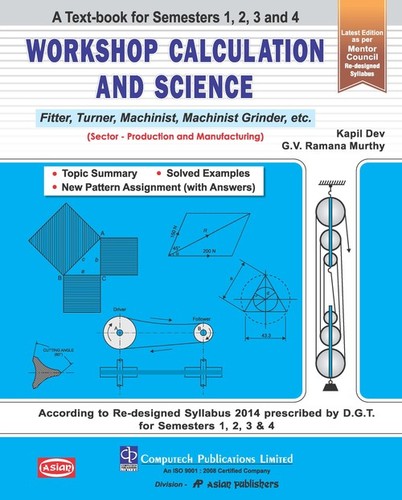 Workshop Calculation And Science-Fitter Sem 1 To 4 Audience: Adult