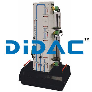 Programmable Logic Controllers PLC Process