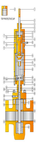 SURFACE SAFETY VALVE