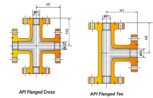 FLANGED CROSSES AND TEES (AS PER API-6A)