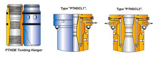 DUAL SPLIT TYPE & EXTENDED NECK TYPE TUBING HANGER