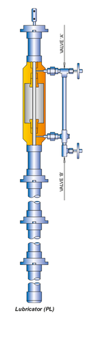 TOOLS & SERVICE EQUIPMENT