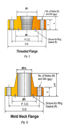 THREADED FLANGES
