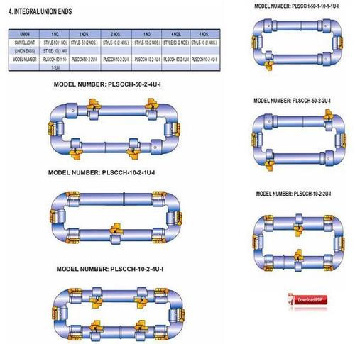 CEMENTING AND CIRCULATING HOSES INTEGRAL UNION EN