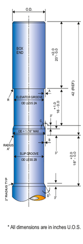 SPIRAL DRILL COLLARS