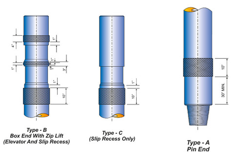 DRILL COLLARS HARD BINDING