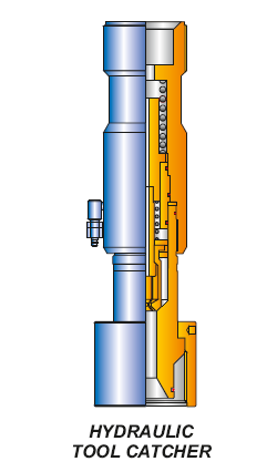 HYDRAULIC TOOL CATCHERS