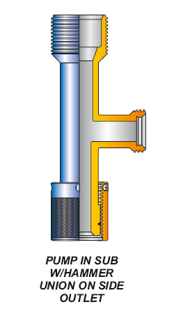 PUMP IN SUBS PUMP IN SUB W/HAMMER UNION ON SIDE OU
