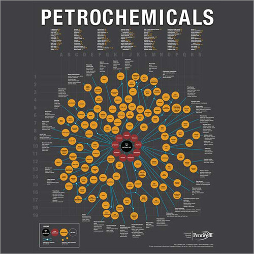 Petrochemicals