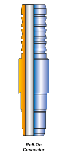 ROLL-ON CONNECTOR