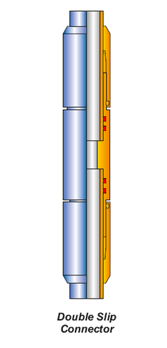 DOUBLE SLIP CONNECTOR