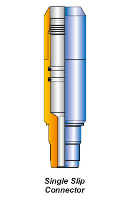 SINGLE SLIP CONNECTOR