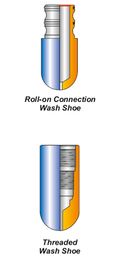 WASH SHOES