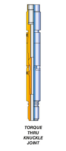 TORQUE THRU KNUCKLE JOINT