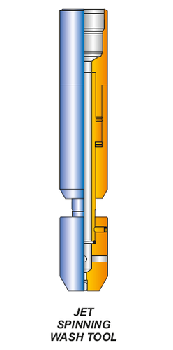 Jet Spinning Wash Tool - Stainless Steel & Mild Steel | Industrial Application, Enhanced Jet Cleaning for Tubing and Pipelines