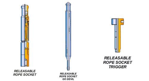 Releasable Rope Socket - Stainless Steel & Mild Steel, Multi-Functional Design with Secondary Fishing Neck and Trigger Disassembly Tool