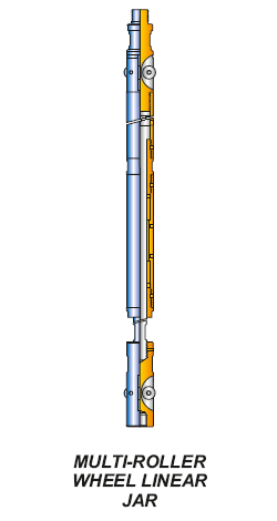 MULTI-ROLLER WHEEL LINEAR JARS