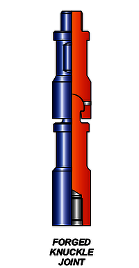 Forged Knuckle Joints