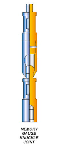 MEMORY GAUGE KNUCKLE JOINT