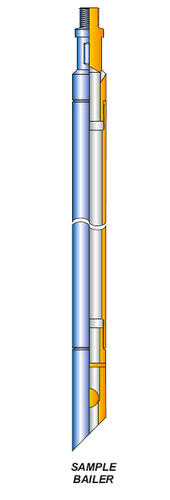 WIRELINE TOOLS & ACCESSORIES Exporter, Manufacturer & Supplier ...