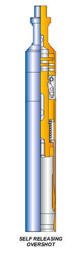 Self-Releasing Overshots - Mild Steel & Stainless Steel, 120-440 Volt Voltage Range, Industrial Fishing Tool for Wireline and Sucker Rods