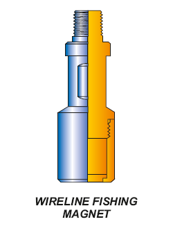 WIRELINE FISHING MAGNETS