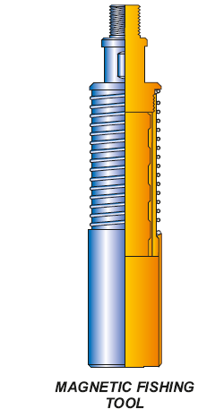 MAGNETIC FISHING TOOLS