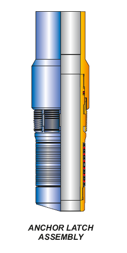 ANCHOR LATCH SEAL ASSEMBLY