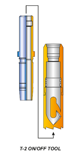 T-2 ON/OFF TOOL - Mild Steel & Stainless Steel, For Tubing Retrieval & Zonal Isolation Above Packer
