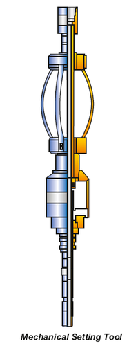 BKR MECHANICAL SETTING TOOL