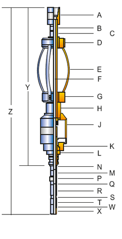MODEL BKR MECHANICAL SETTING TOOL