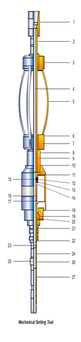 MODEL BKR MECHANICAL SETTING TOOL