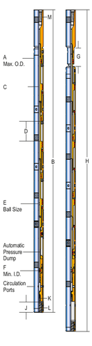 HYDRAULIC SETTING TOOL OPERATIONAL PROCEDURE